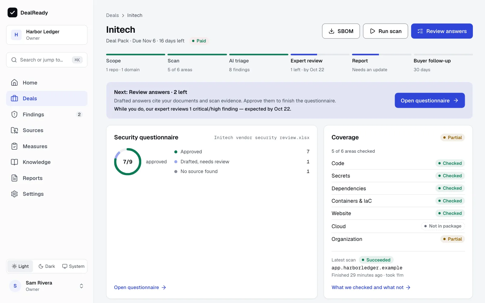 A deal in DealReady: progress from scope to buyer follow-up, the questionnaire, coverage by area, findings and the report status